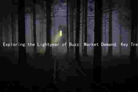 Exploring the Lightyear of Buzz: Market Demand, Key Trends, Major Players, Challenges, and Opportunities in the Buzz Lightyear Makeup Industry