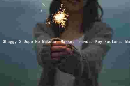 Shaggy 2 Dope No Makeup: Market Trends, Key Factors, Major Players, Challenges, and Growth Opportunities