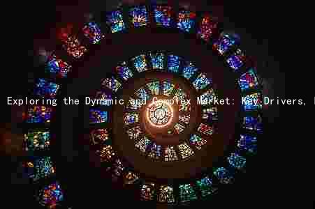 Exploring the Dynamic and Complex Market: Key Drivers, Major Players, Challenges, and Opportunities