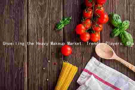 Unveiling the Heavy Makeup Market: Trends, Players, Challenges, and Opportunities Amidst the Pandemic